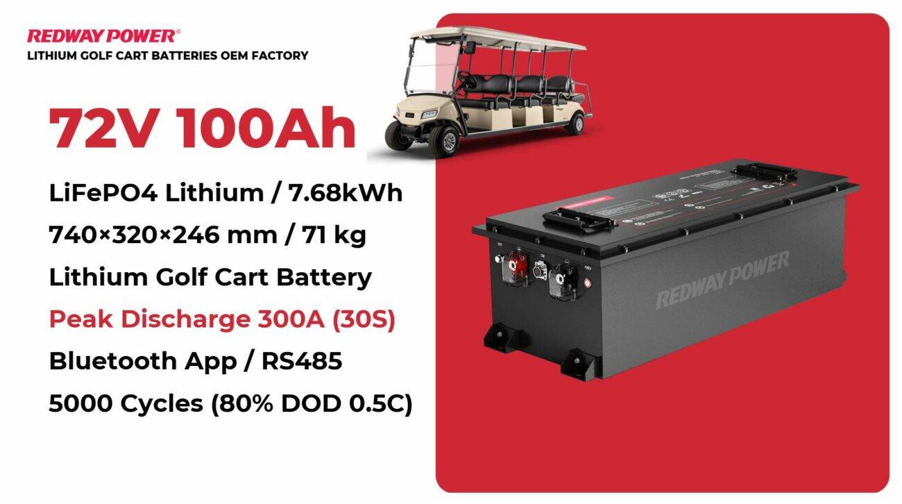 How important is Ah in a battery?