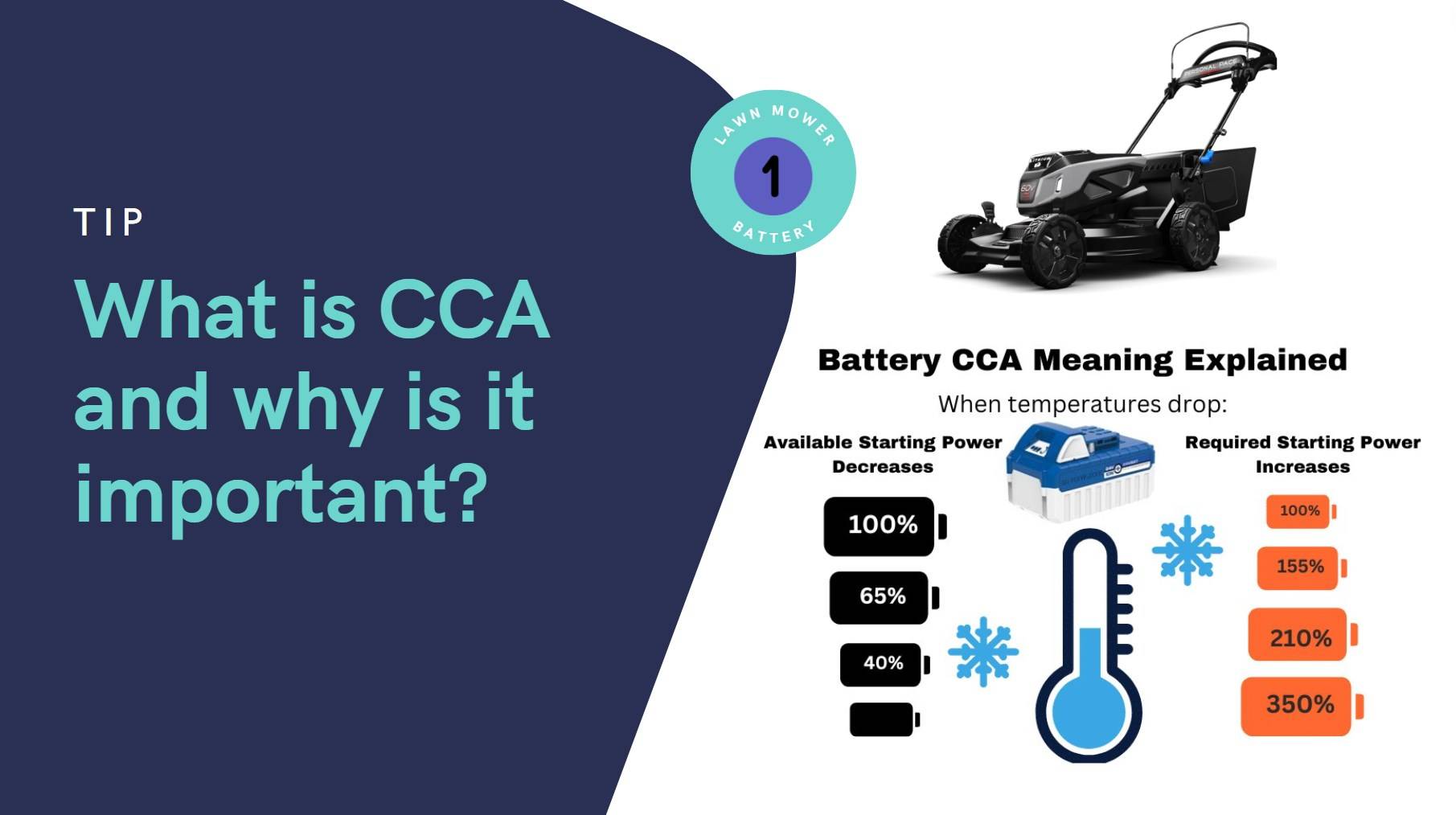 What is CCA and why is it important? How many CCA should a lawn mower battery have?
