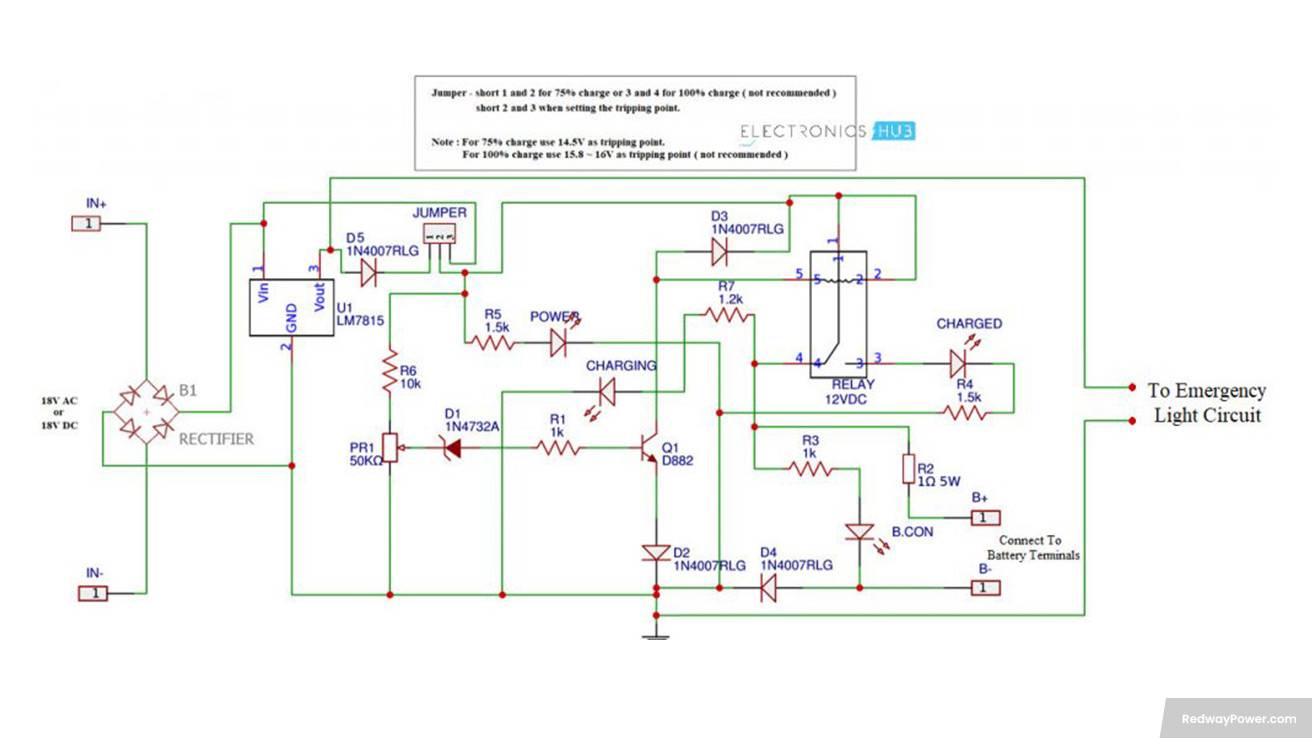 How Batteries Work in Emergency Lights