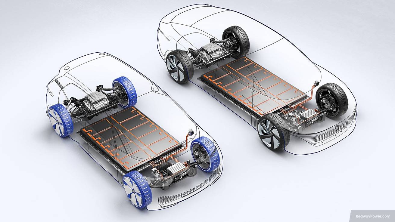 Tips for Choosing the Right Battery for Your Vehicle