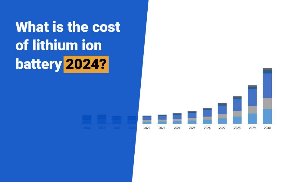 What is the cost of lithium-ion battery 2024?