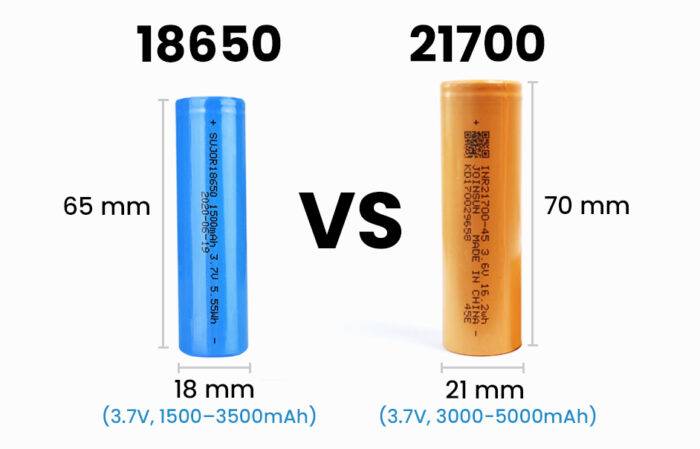 What is difference between 18650 and 21700 lithium-ion cells