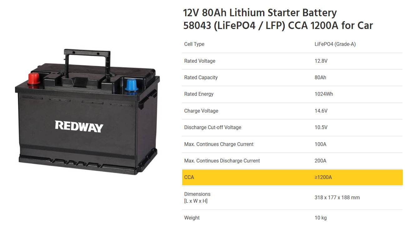 Are there lithium batteries with a built-in BMS?