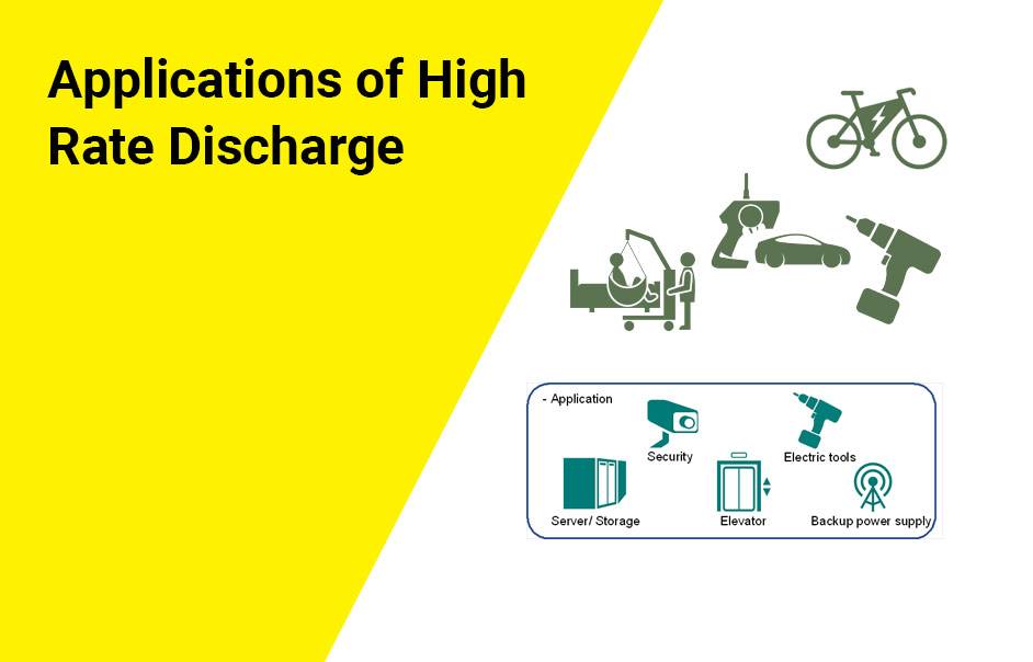 Applications of High Rate Discharge