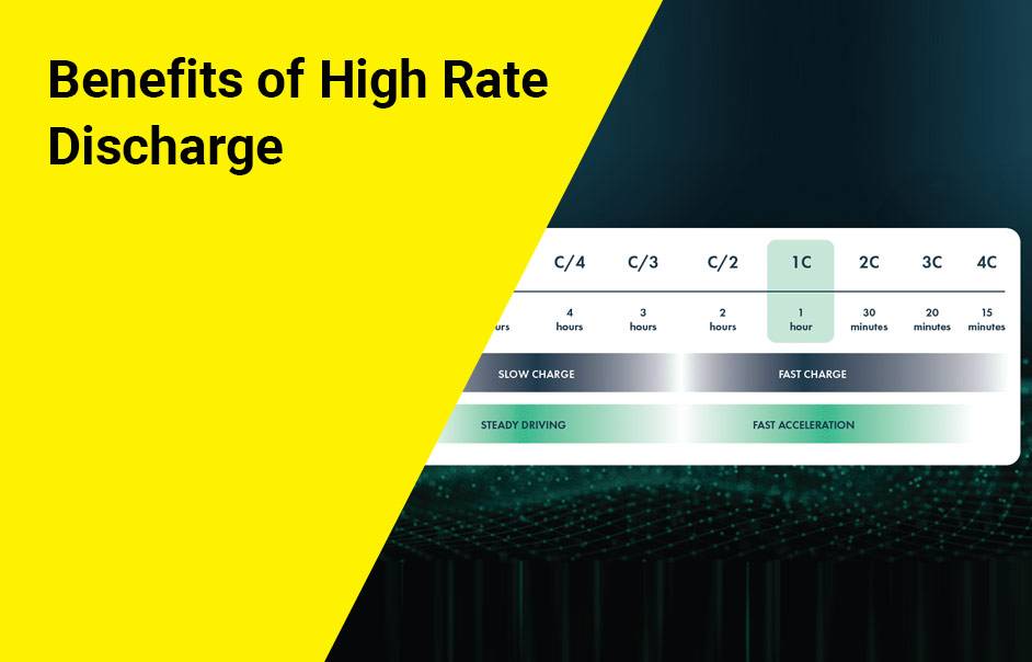 Benefits of High Rate Discharge
