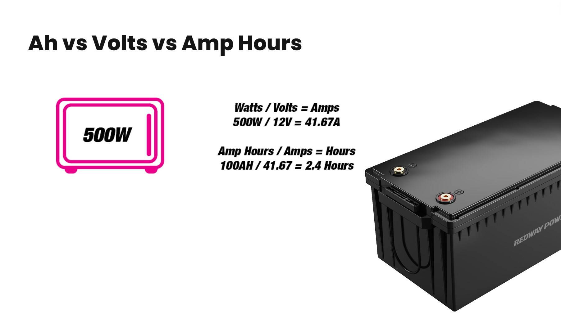 Is it better to have higher voltage or Ah?