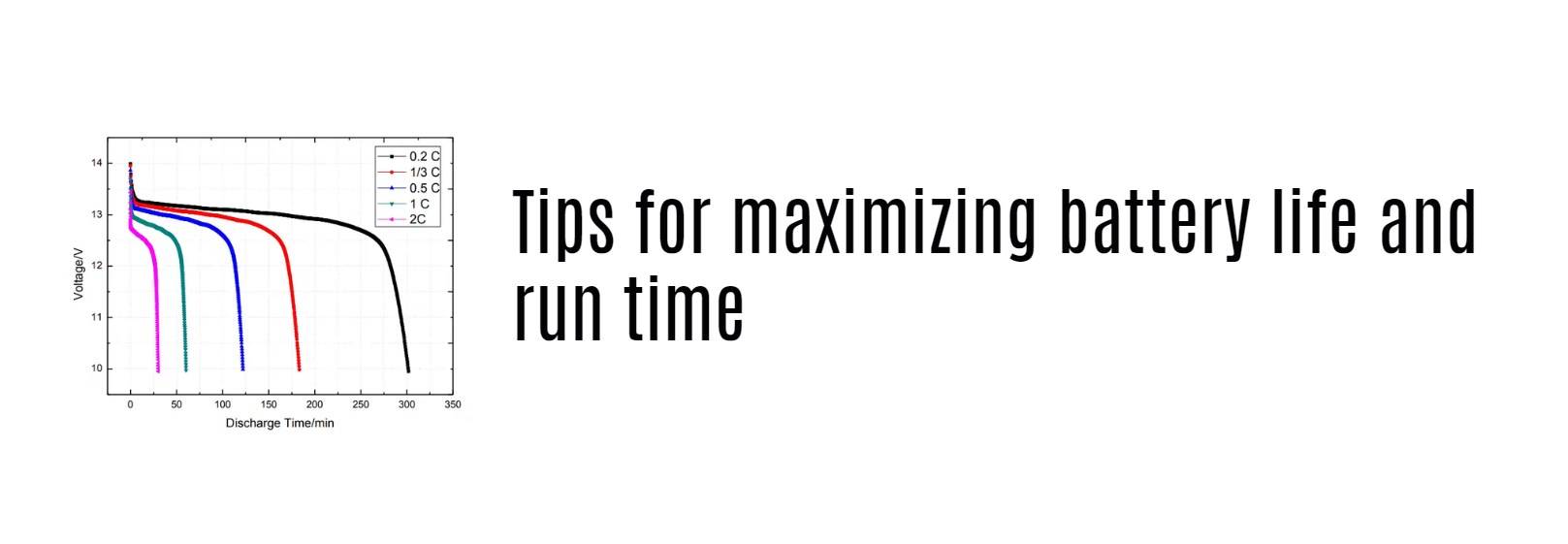 Tips for maximizing battery life and run time