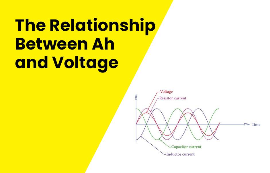 The Relationship Between Ah and Voltage