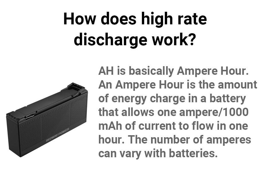 What is the difference between current and Ah?