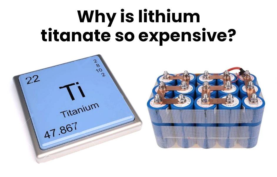 Why is lithium titanate so expensive? LTO
