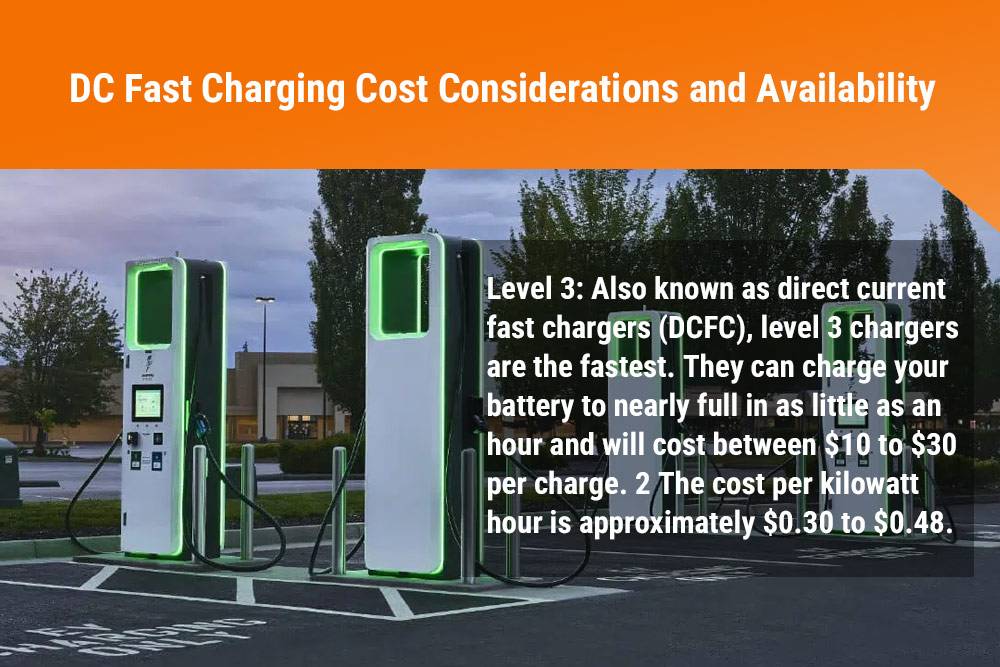 DC Fast Charging Cost Considerations and Availability, Level 3 chargers DC Fast Charging