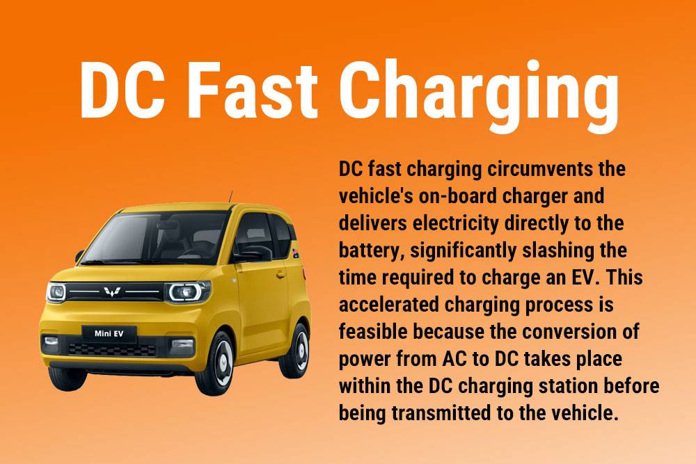 DC Fast Charging, Complete Guide