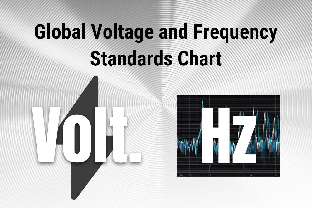 Global Voltage and Frequency (Hz) Standards Chart