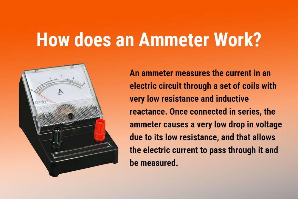 How does an Ammeter Work?Watts, Volts, Amps, and Ohms