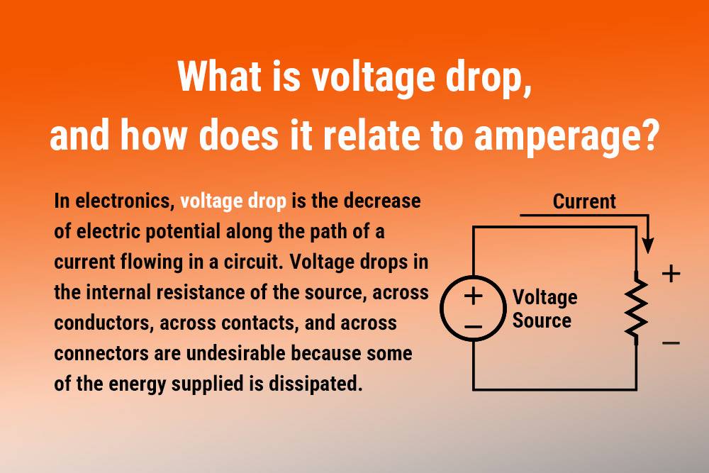 What is voltage drop, Watts, Volts, Amps, and Ohms