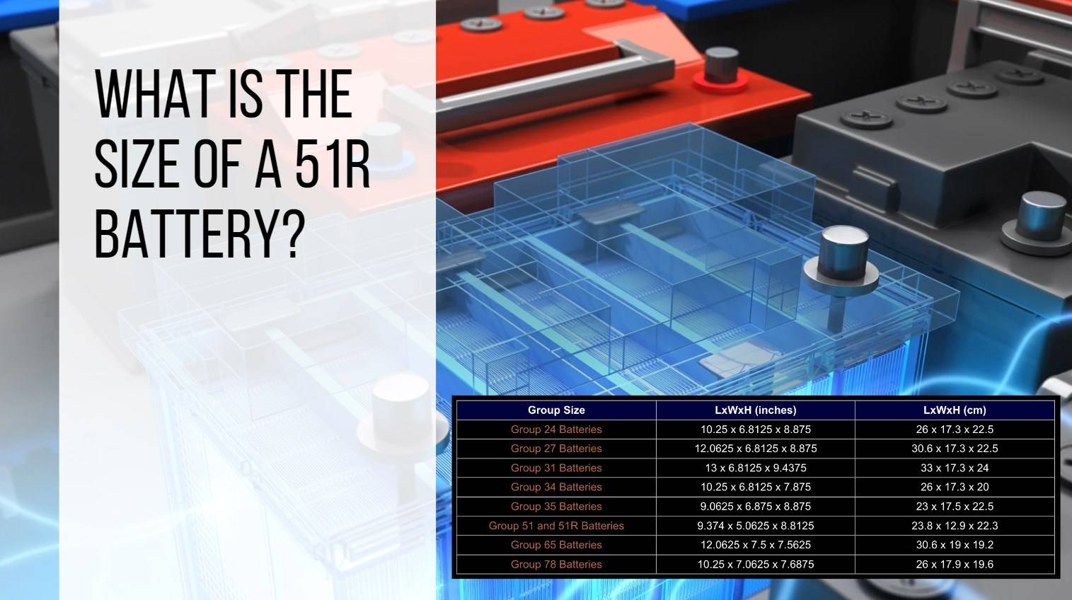 What is the size of a 51R battery? BCI Group 51R Size Guide. bci sizes chart