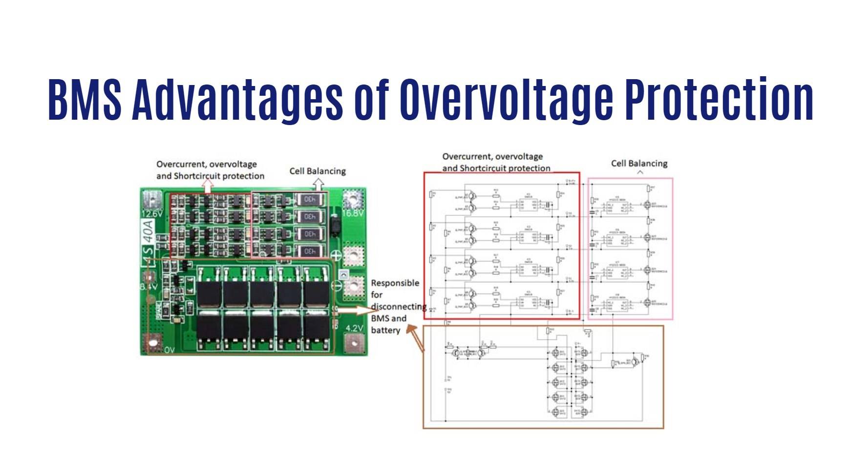 Lithium Battery BMS Advantages of Overvoltage Protection
