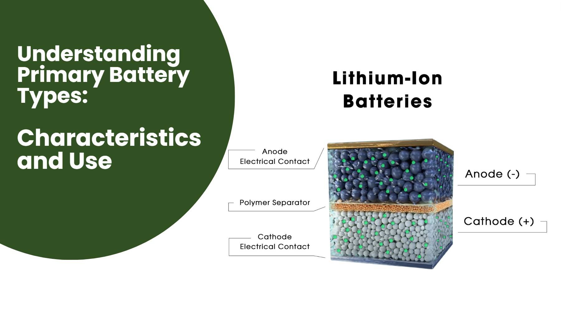 Understanding Primary Battery Types: Characteristics and Use