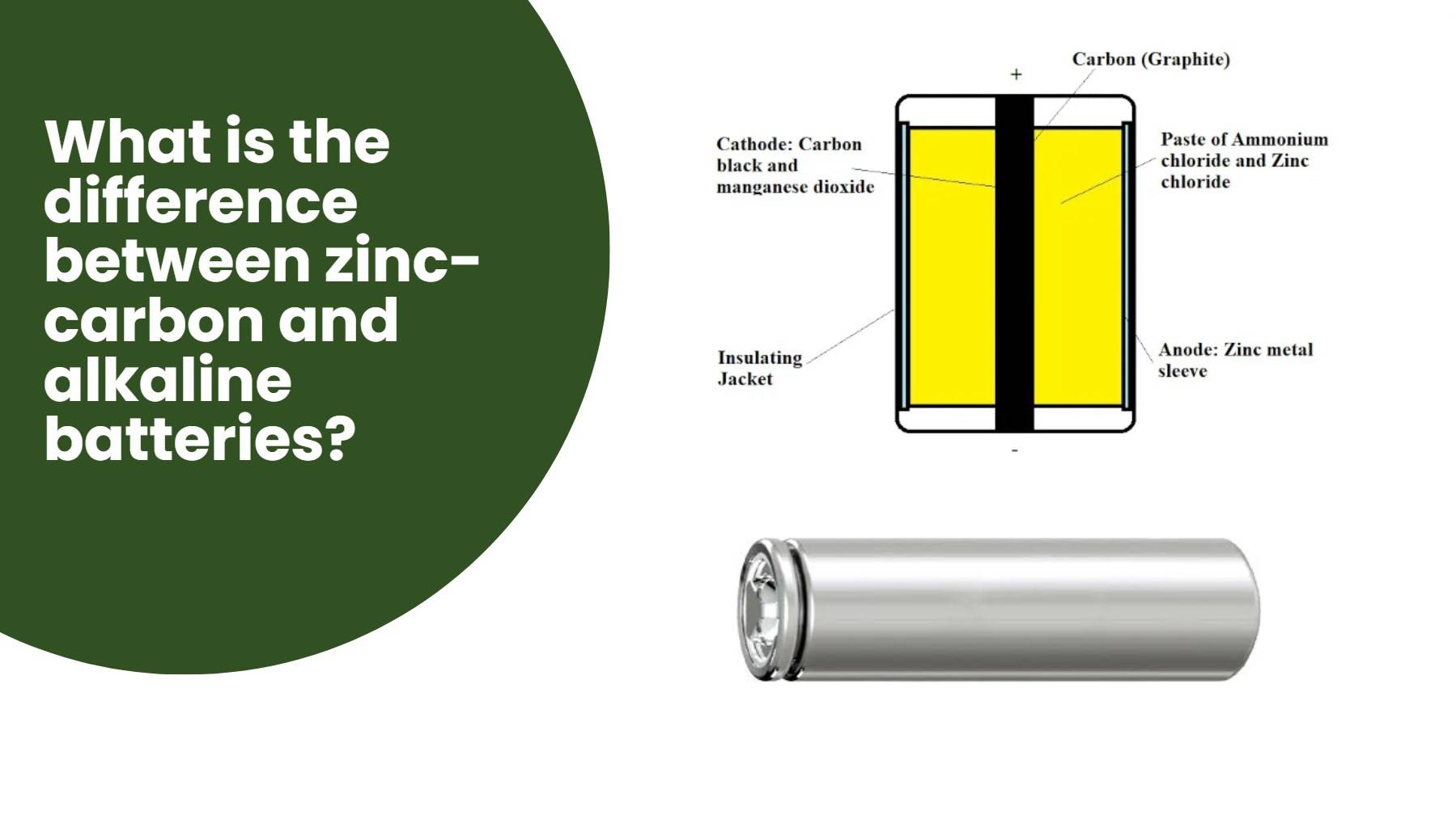 What is the difference between zinc-carbon and alkaline batteries?