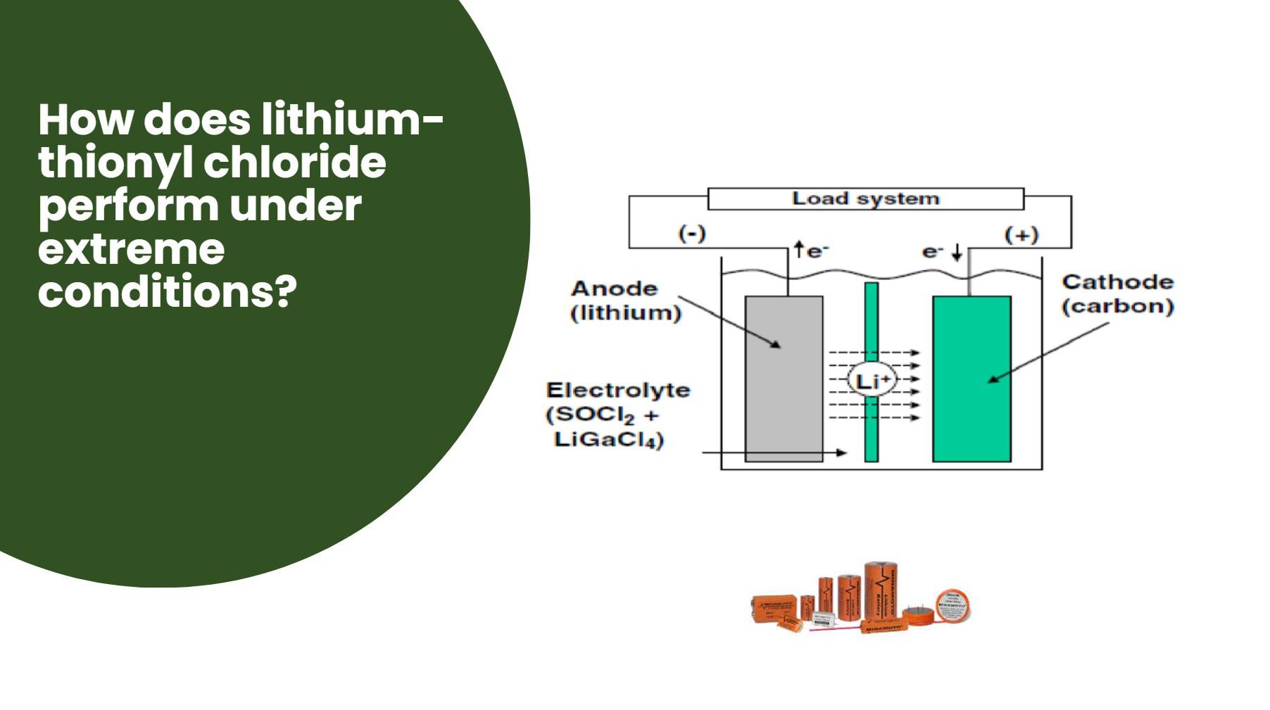 How does lithium-thionyl chloride perform under extreme conditions?