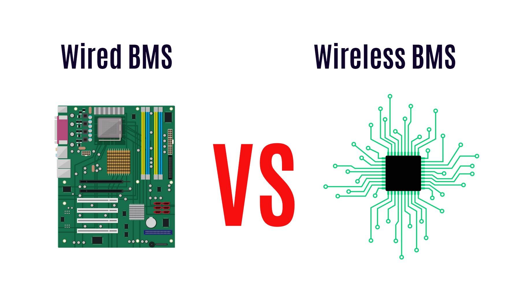 Wired BMS vs. Wireless BMS in Battery