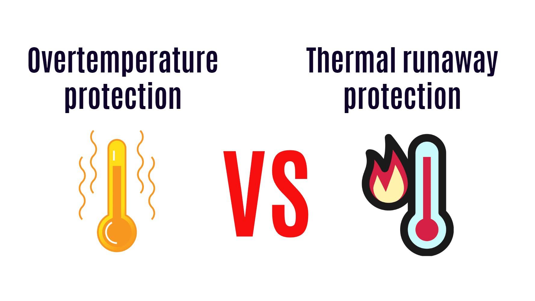 Overtemperature protection vs. Thermal runaway protection in Battery BMS