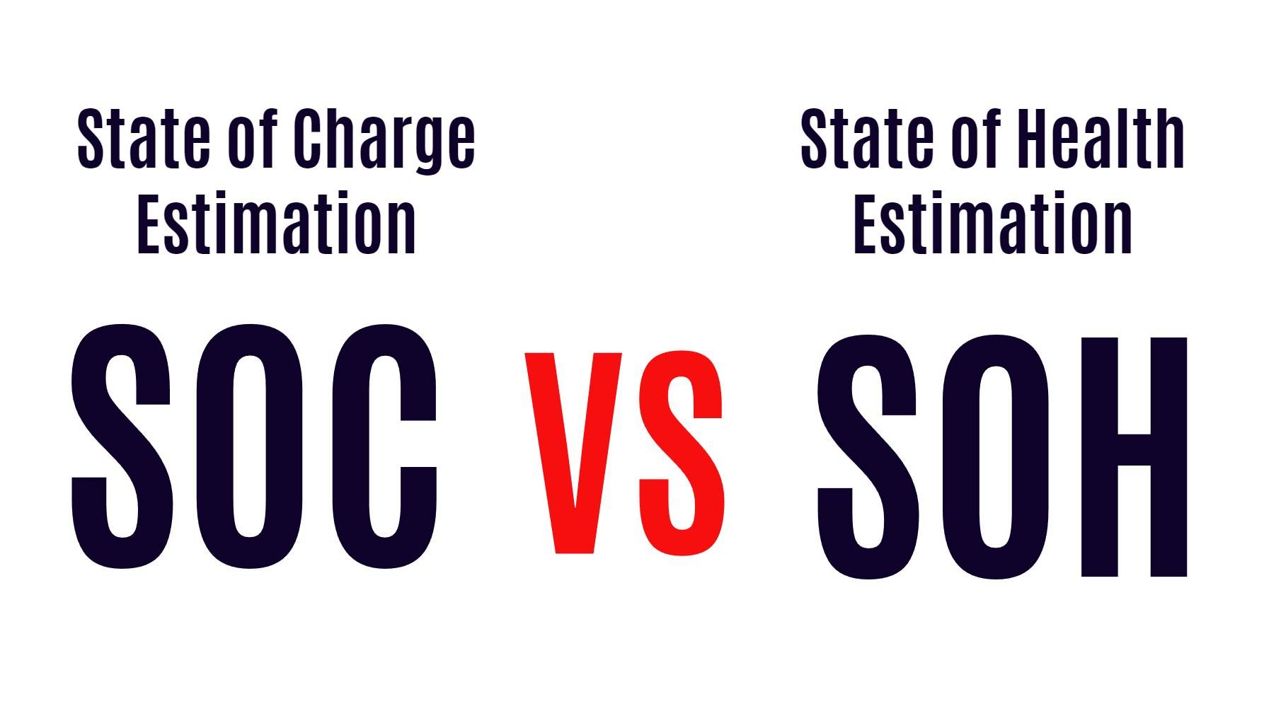 SOC vs SOH, State of Charge (SOC) Estimation in BMS vs. State of Health (SOH) Estimation