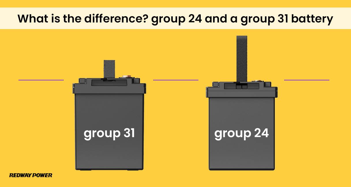 What is the difference between a group 24 and a group 31 battery? BCI Group Numbers for Battery 