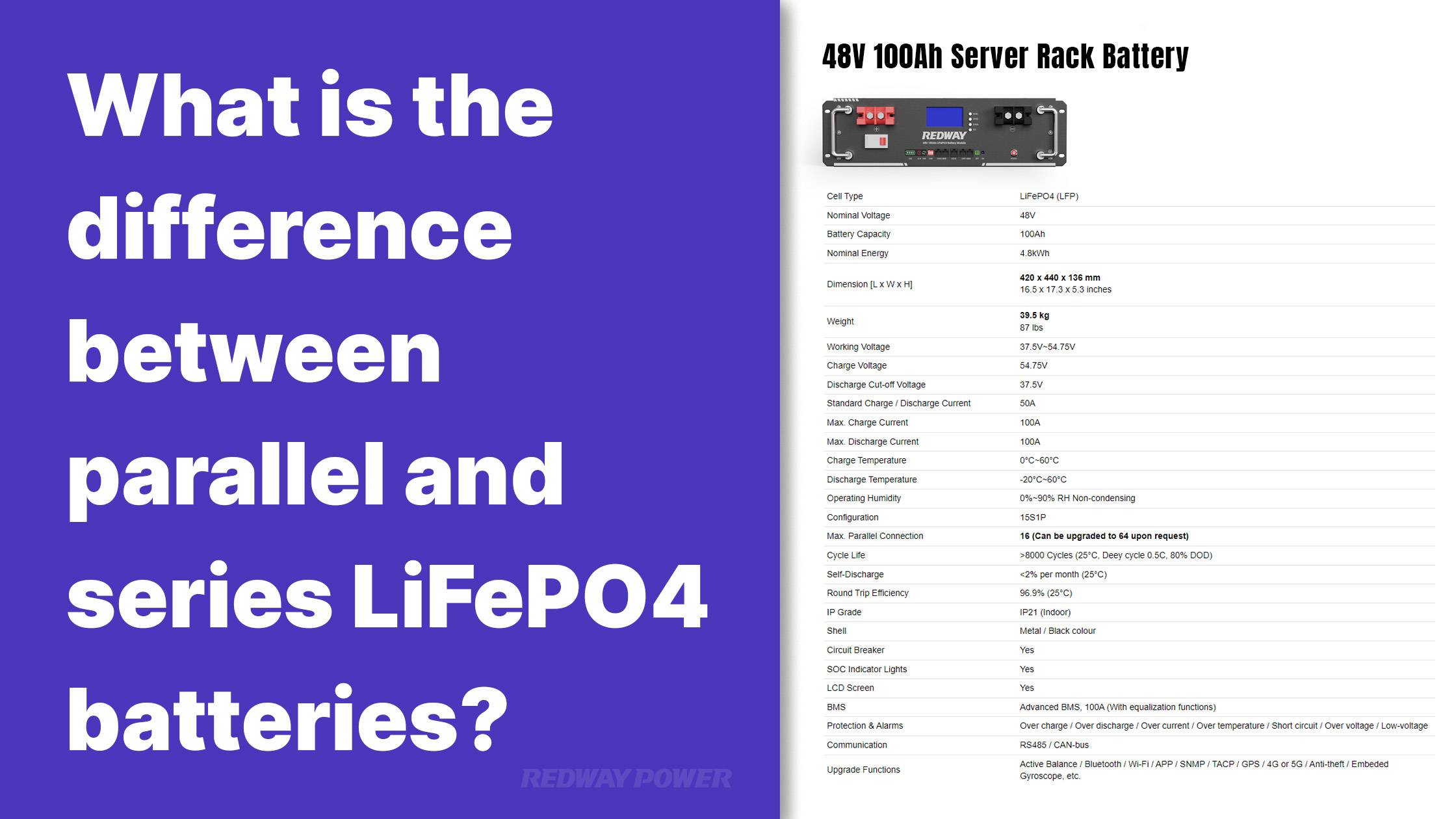 What is the difference between parallel and series LiFePO4 batteries. 48v 100ah server rack battery. Can you run LiFePO4 batteries in parallel?