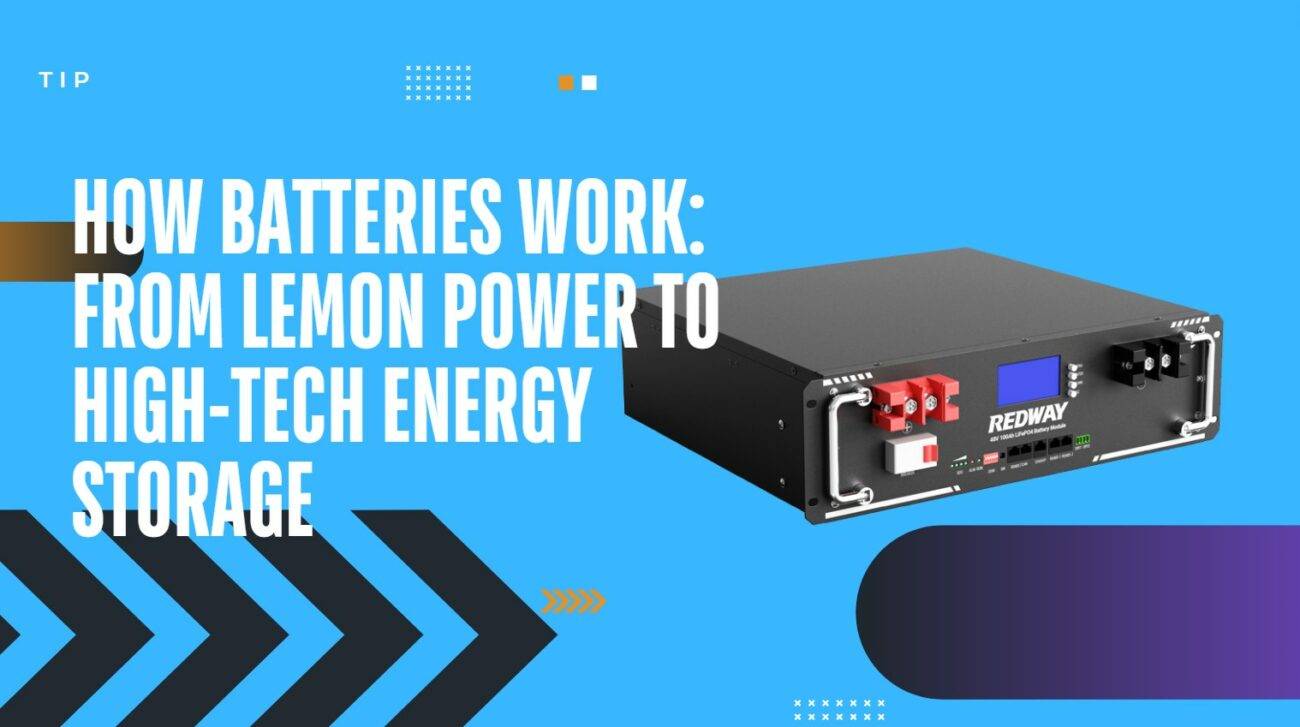How Batteries Work: From Lemon Power to High-Tech Energy Storage, 48v 100ah server rack battery