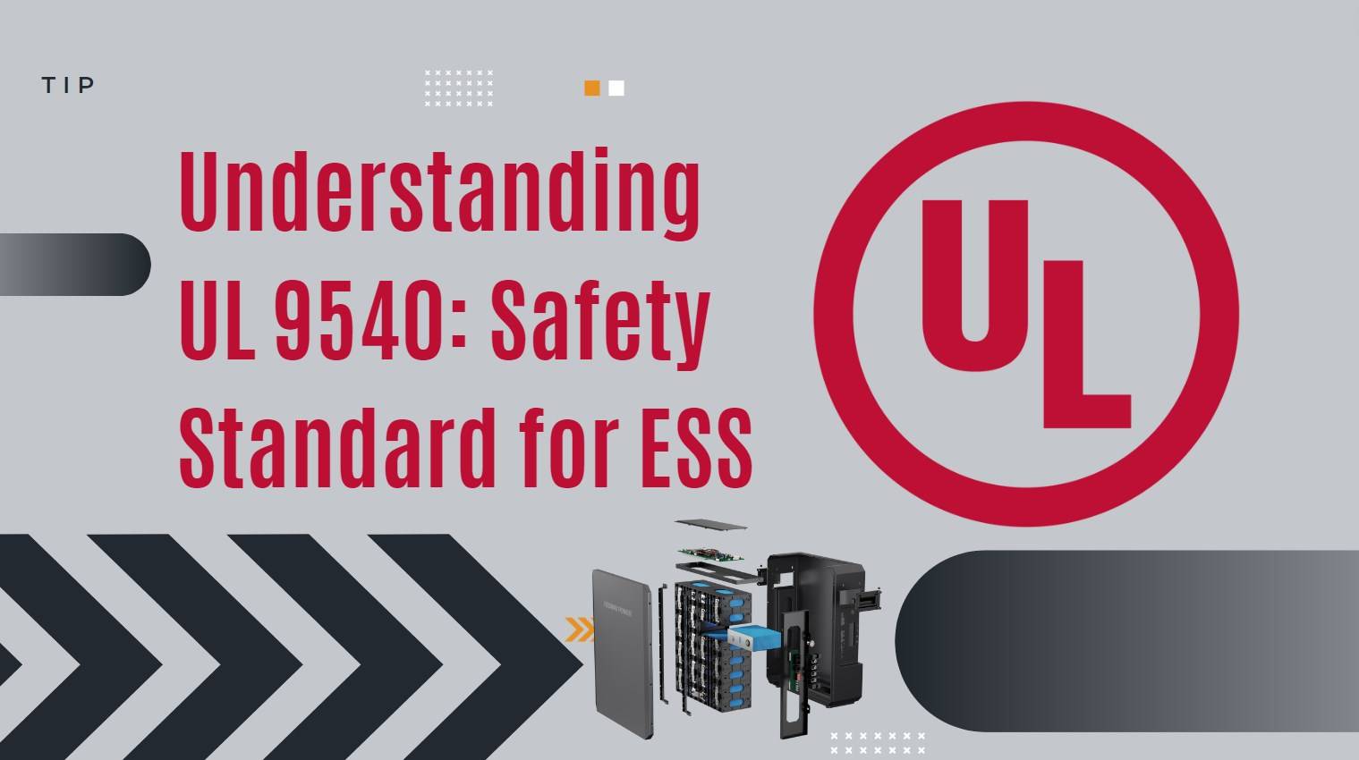 Compreendendo a UL 9540 para Sistemas de Armazenamento de Energia (ESS)