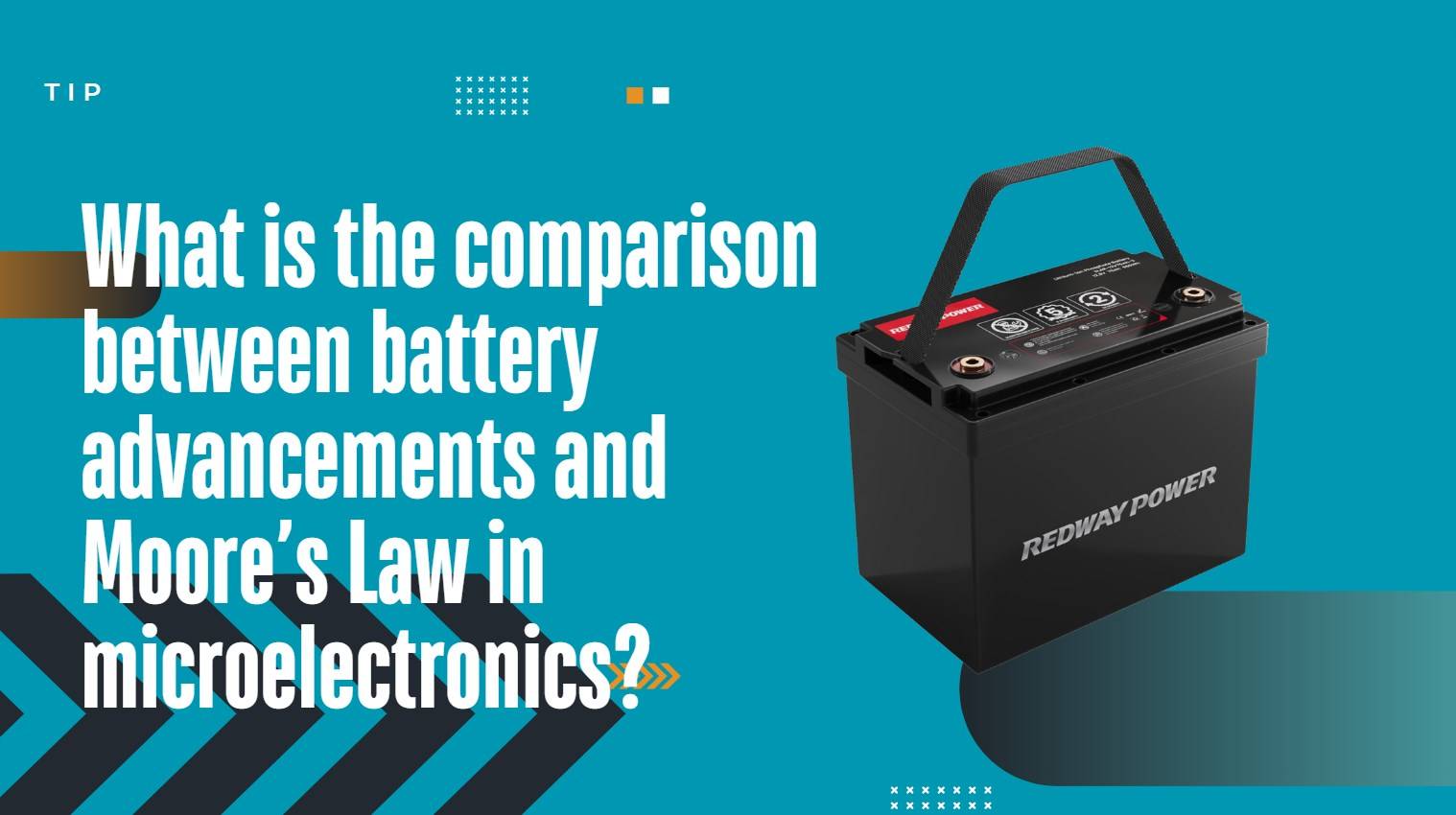 What is the comparison between battery advancements and Moore’s Law in microelectronics? Battery Technology in the Green Energy Future