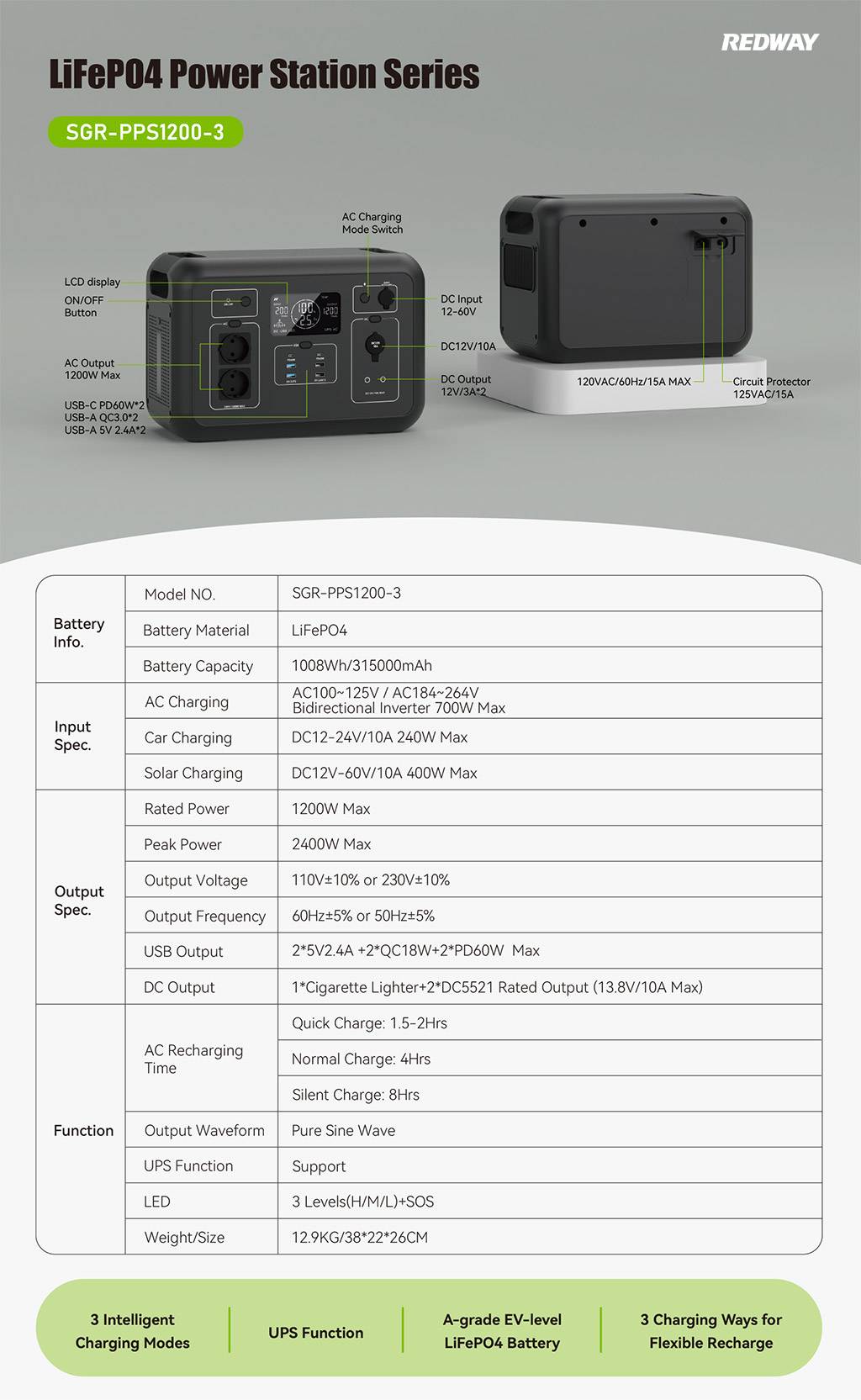 portable power station 1000wh redway SGR-PPS1200-3 1008wh