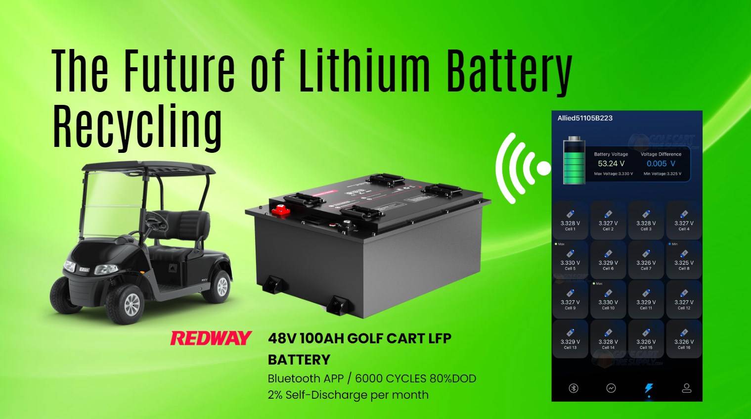 golf cart lithium battery Bluetooth app Monitoring Capabilities. redway golf cart lithium battery factory manufacturer oem odm