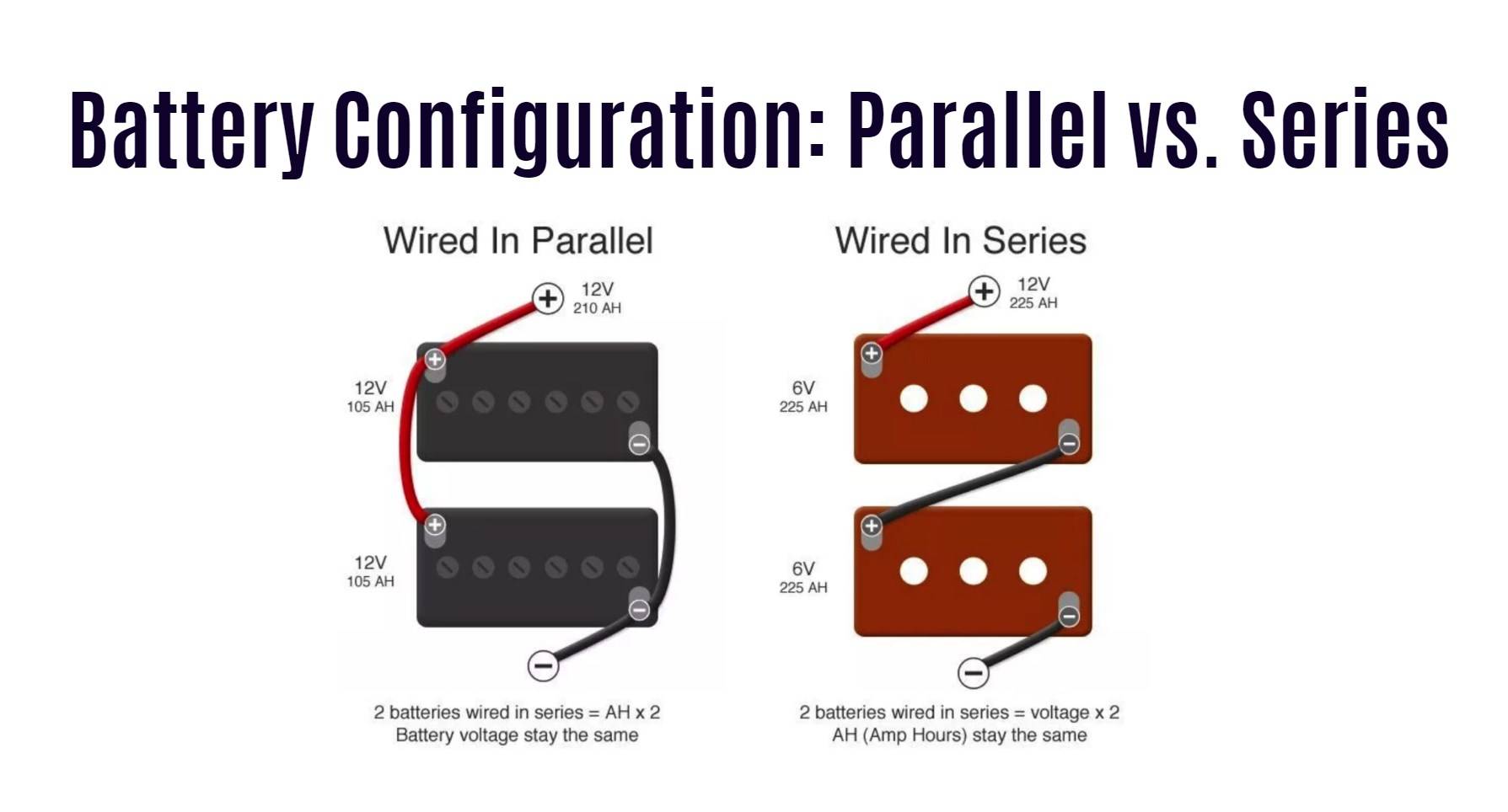 Battery Configuration: Parallel vs. Series