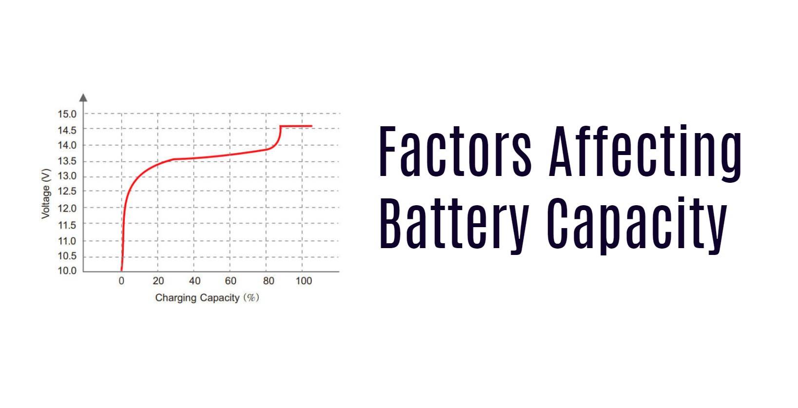 Factors Affecting Battery Capacity. test Voltage and Capacity of lifepo4 lfp Battery