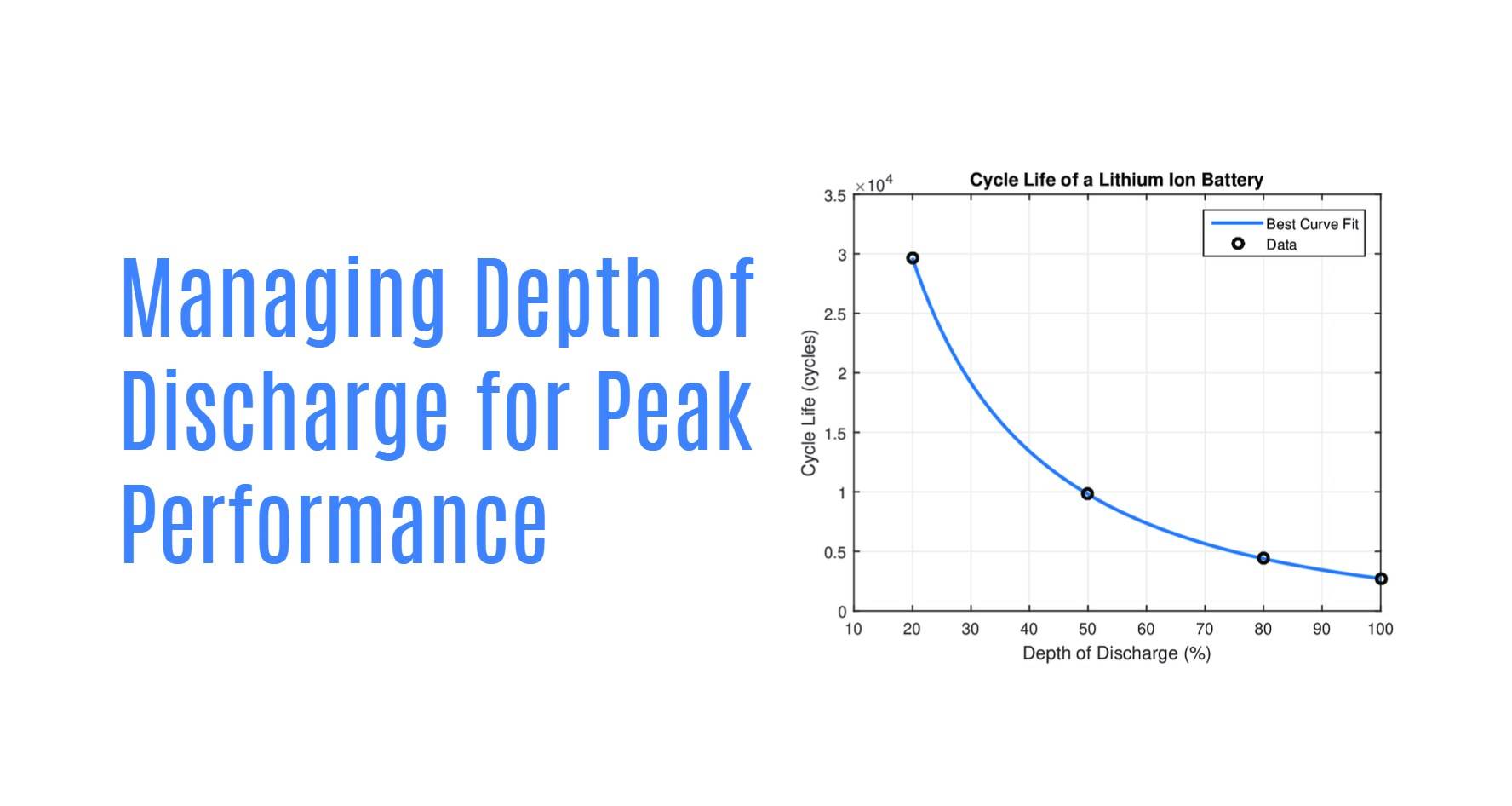 battery Managing Depth of Discharge for Peak Performance