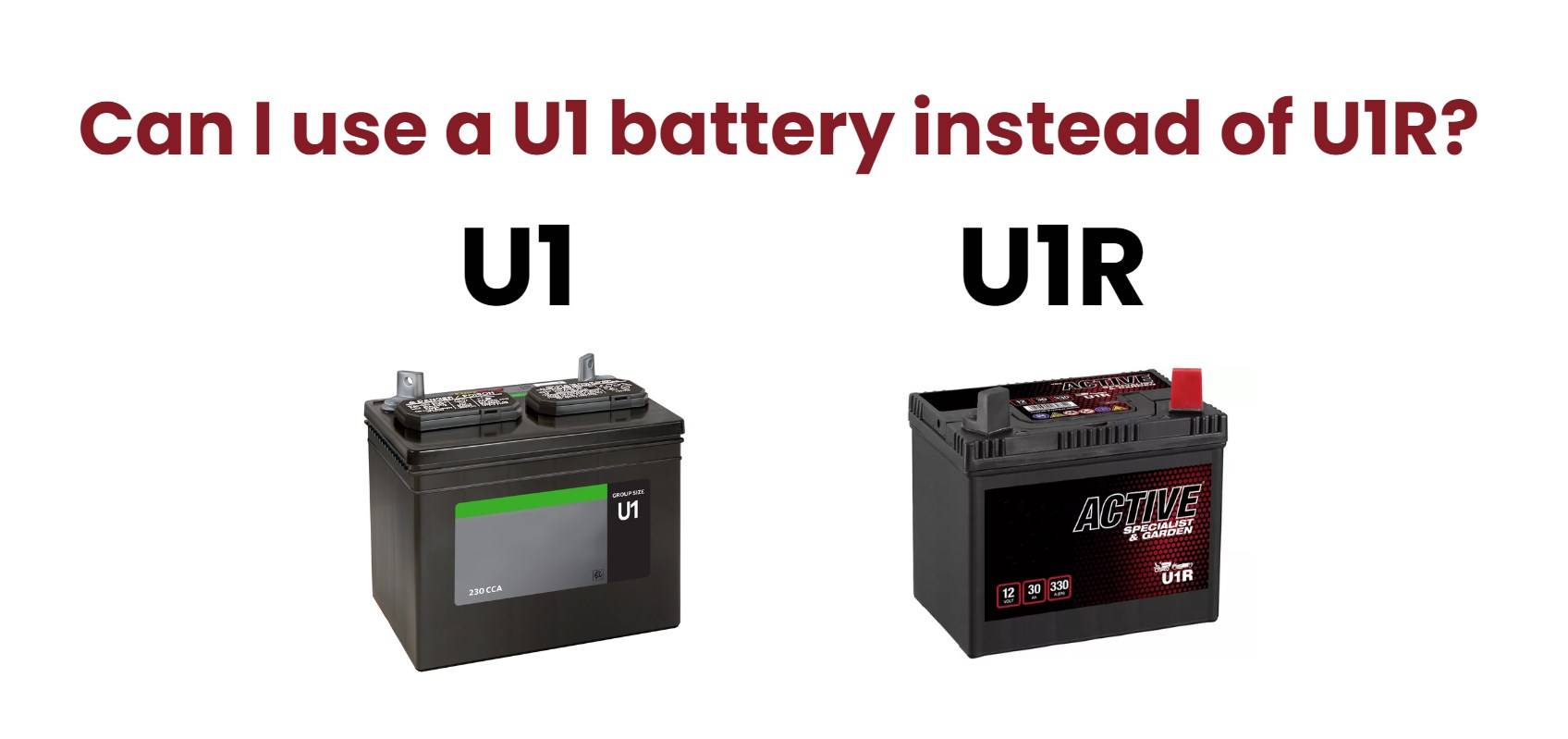 Can I use a U1 battery instead of U1R?