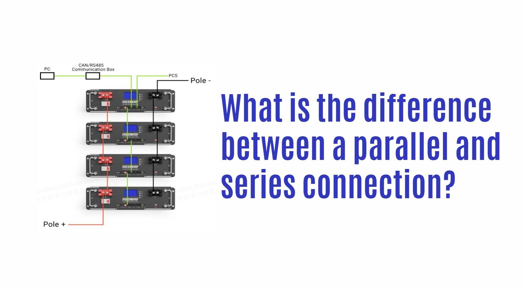 What is the difference between a parallel and series connection? 48v 100ah server rack battery manufacturer factory