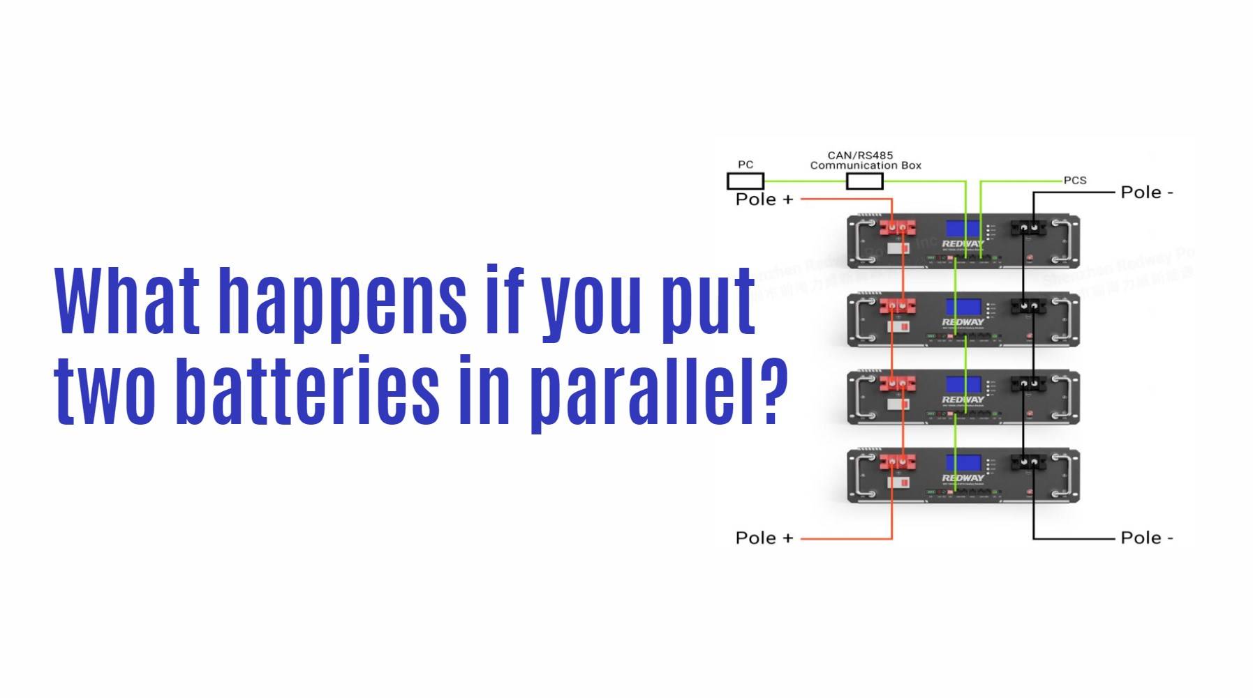 What happens if you put two batteries in parallel? 48v 100ah server rack battery manufacturer factory