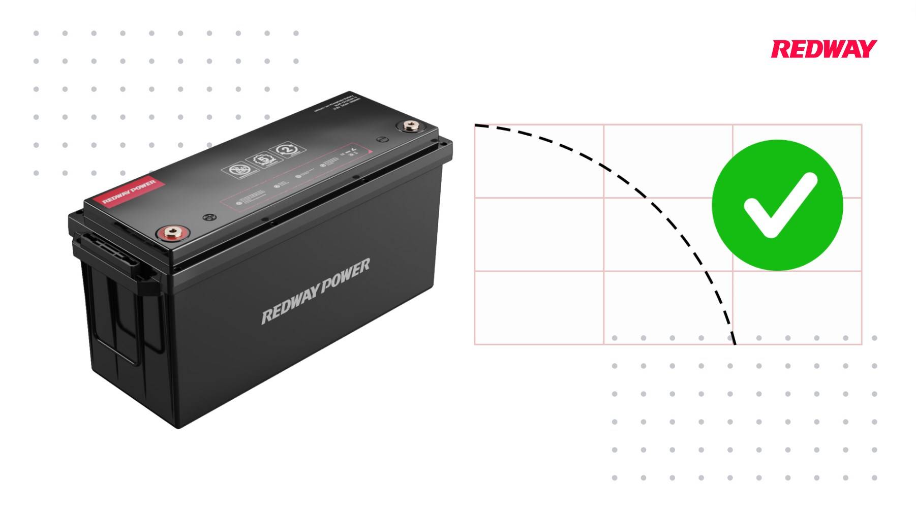 What is the safe voltage for a 12V battery?