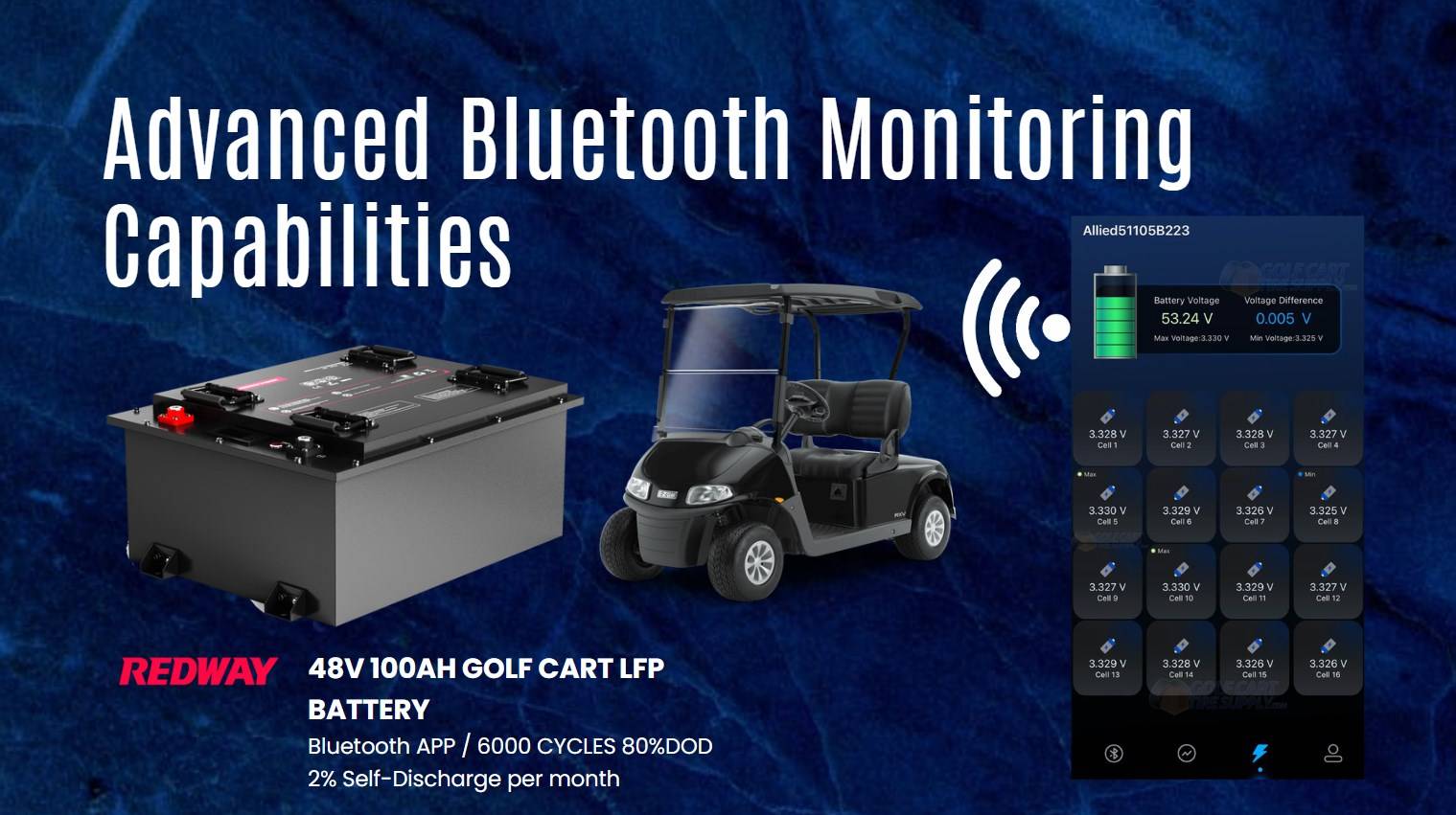 golf cart lithium battery Bluetooth Monitoring Capabilities. redway golf cart lithium battery factory manufacturer oem odm