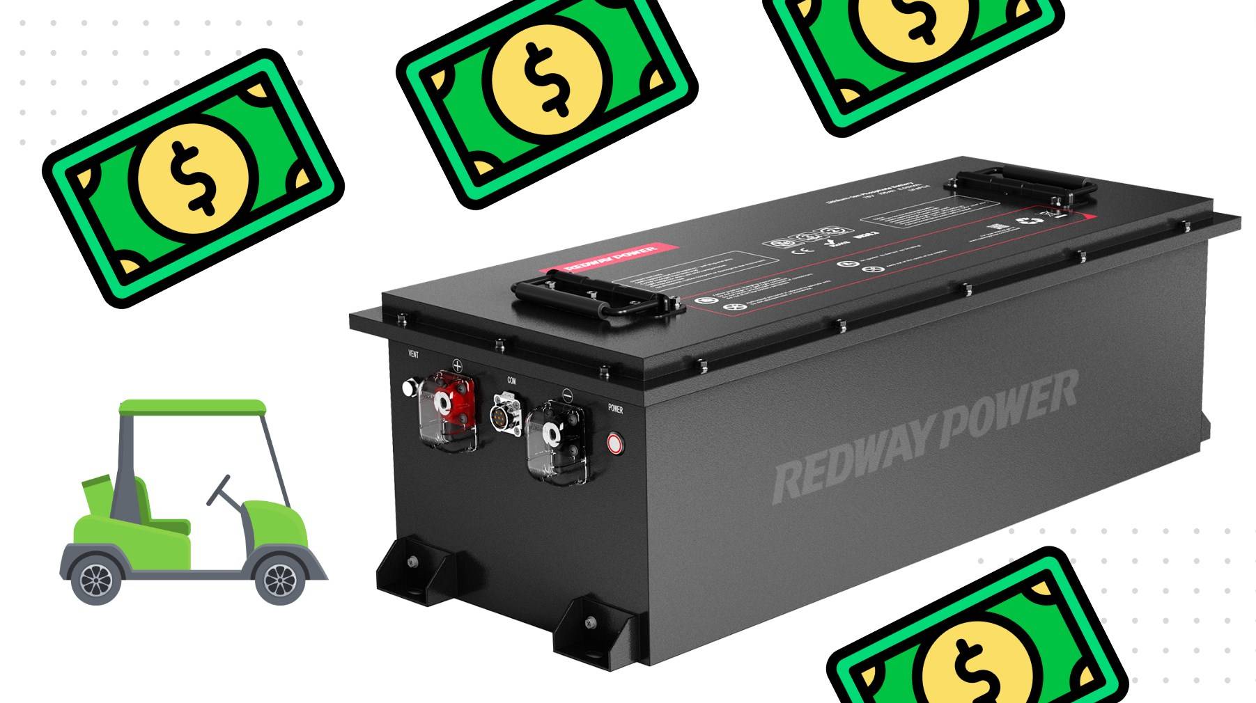 How Much Does a 72V 100Ah Lithium Battery Pack Cost?