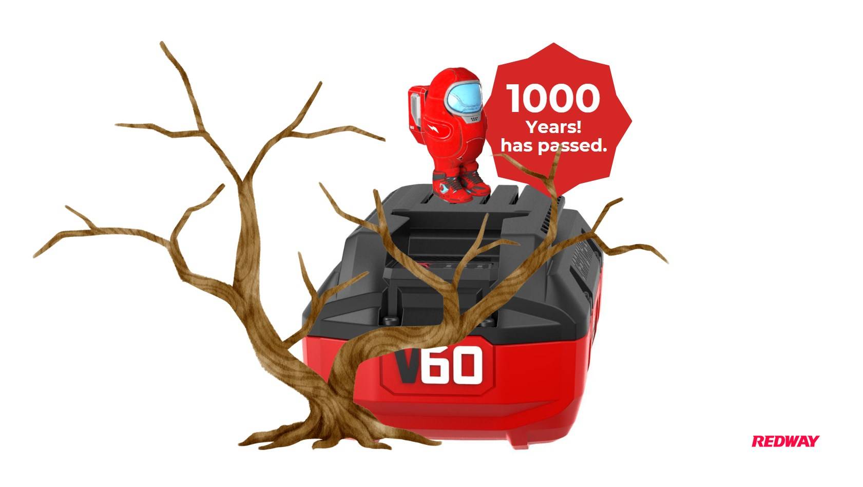 Why investing in a Craftsman 60V Lithium Ion Battery is worth it in the long run