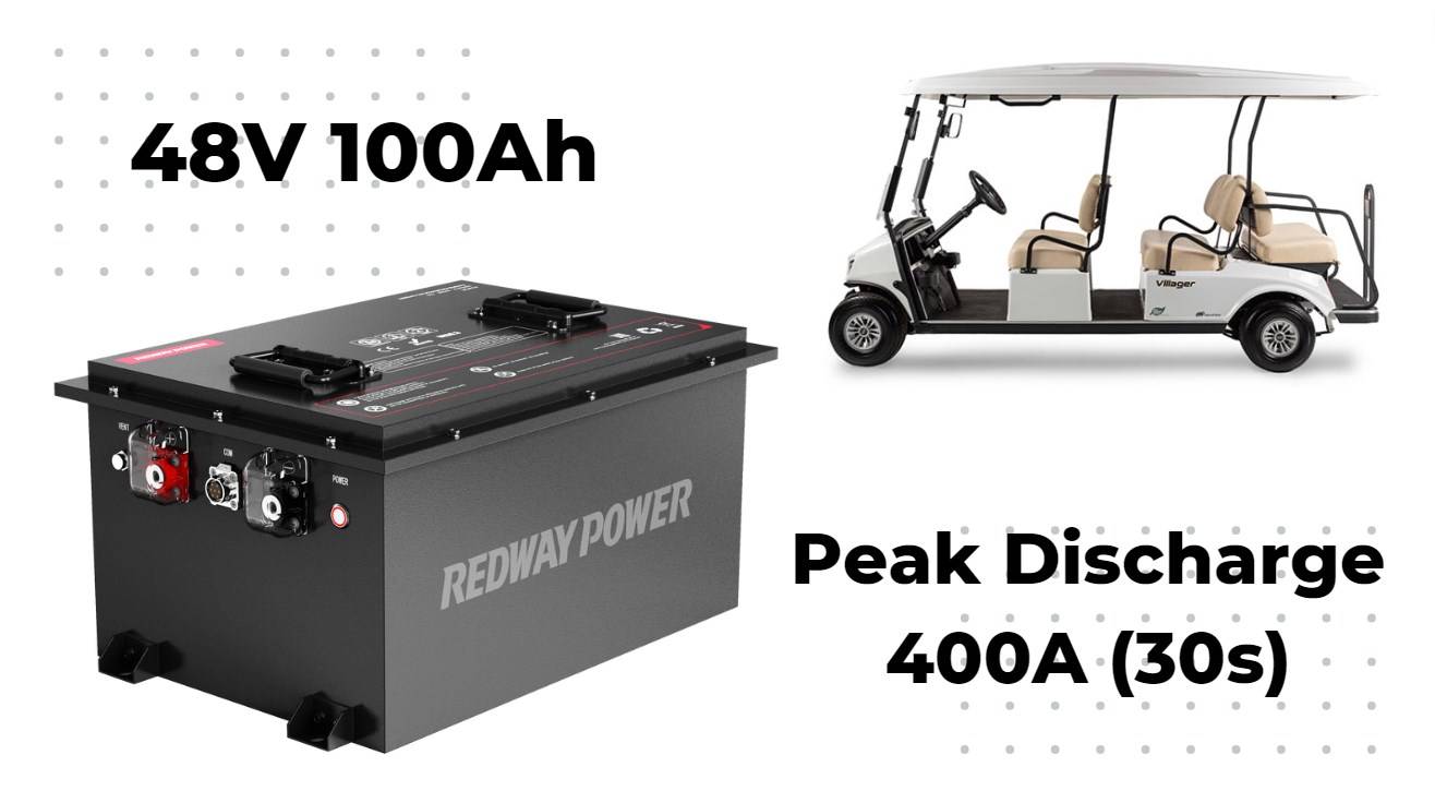 Understanding 48 Volt Lithium Golf Cart Batteries