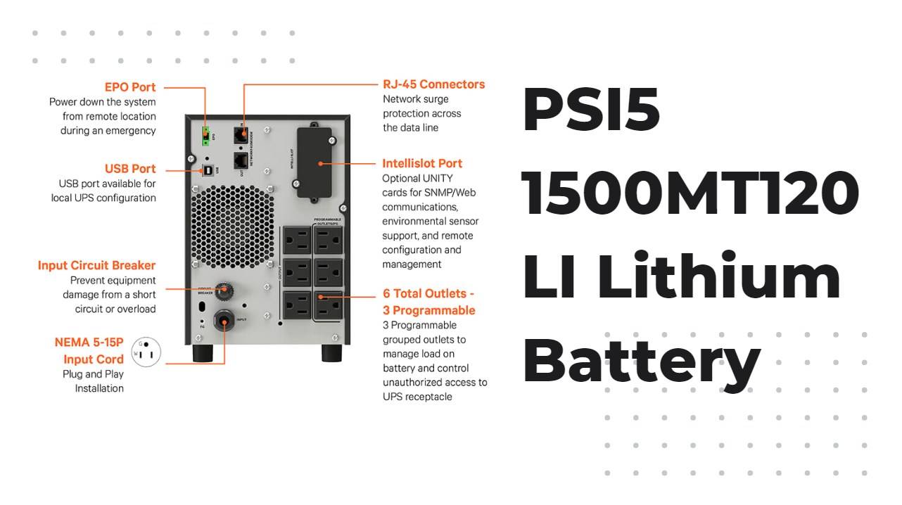 Technical Specifications of the PSI5 1500MT120LI