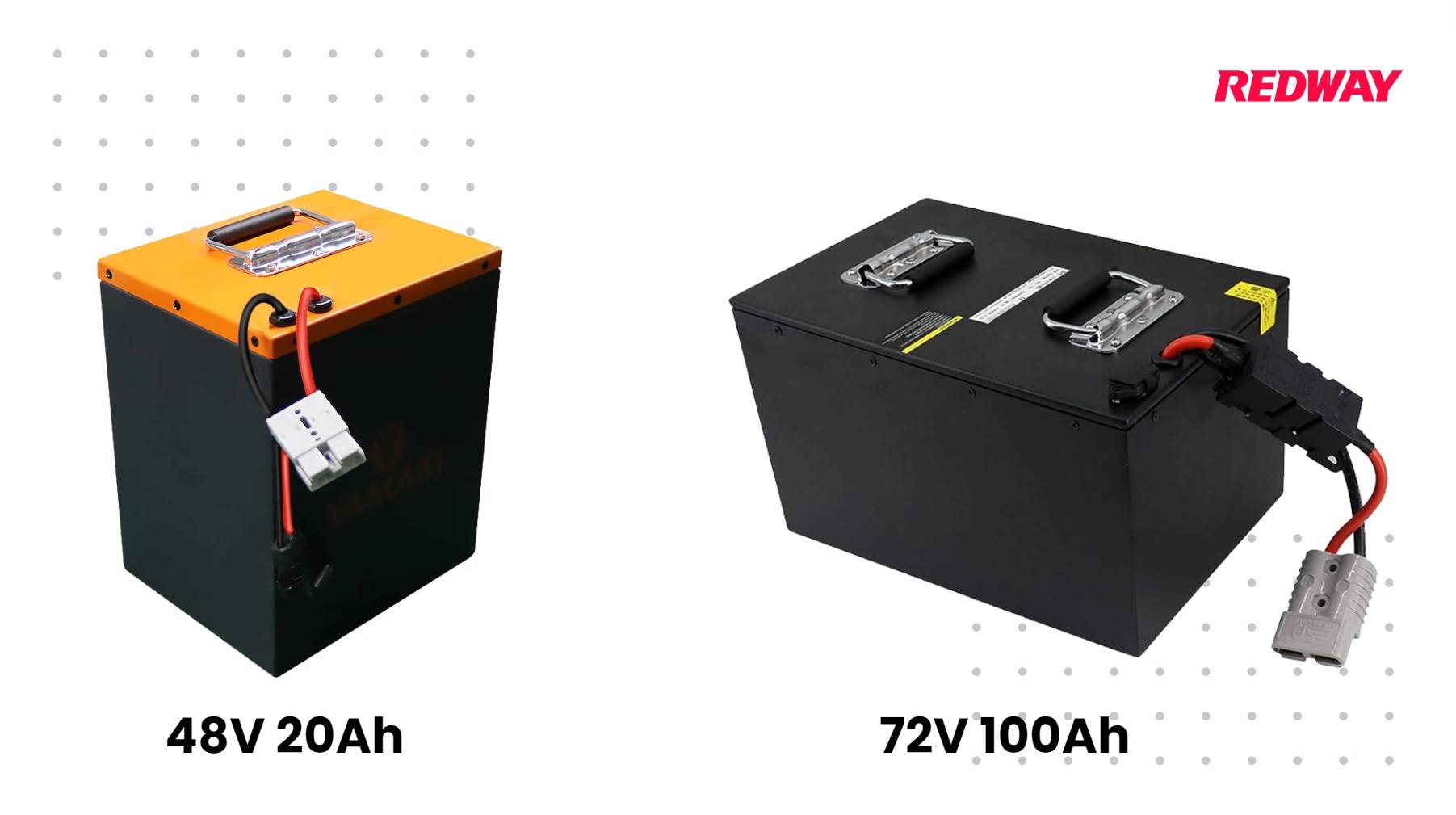 The Ultimate Guide to Lithium-Ion Motorcycle Batteries