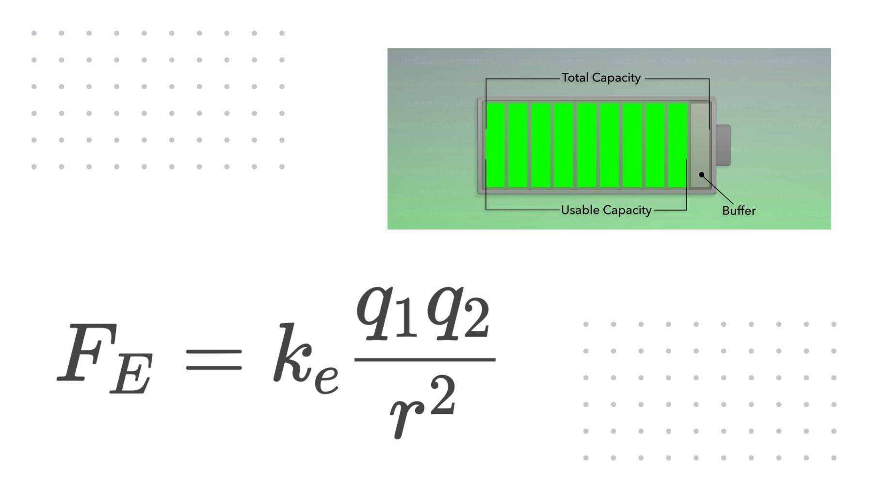 What is the Peukart Effect on Battery Capacity