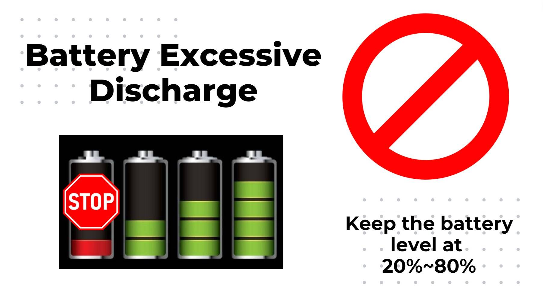 Tips for Maintaining Proper Battery Voltage
