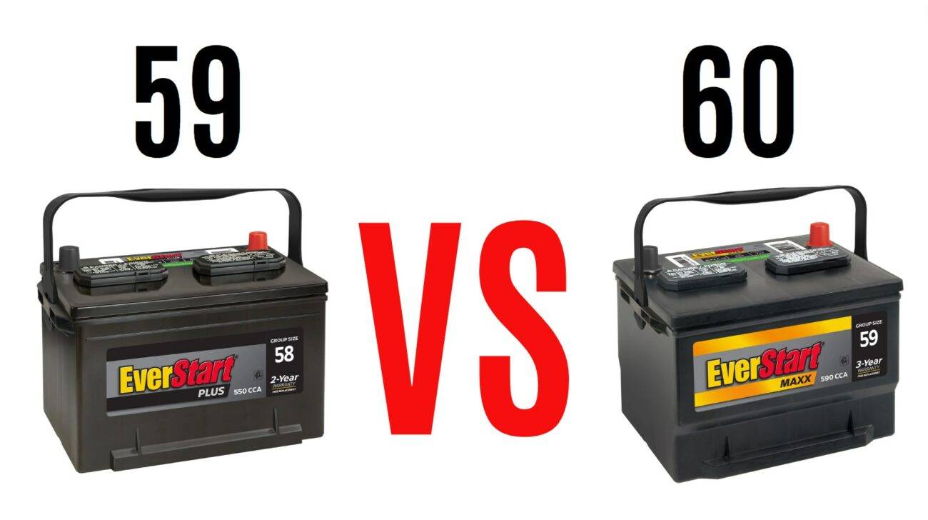 Decoding Battery Group Sizes: Exploring Group 58 vs 59